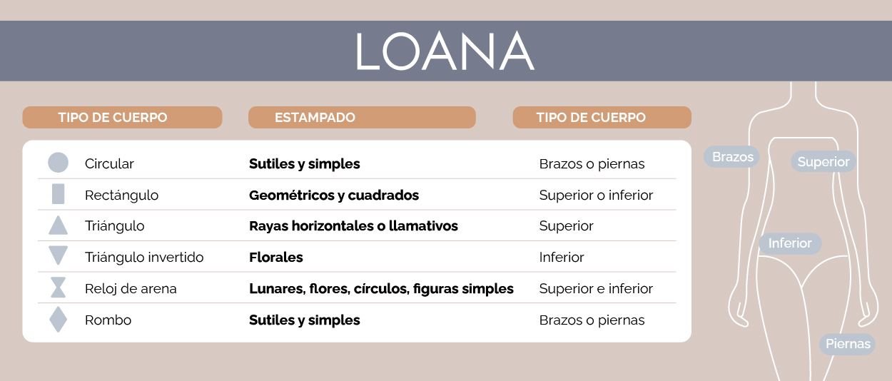 Infografía marzo 02 1